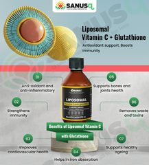Pack de Liposomale Vitamine C avec du Glutathion | SANUSq Health