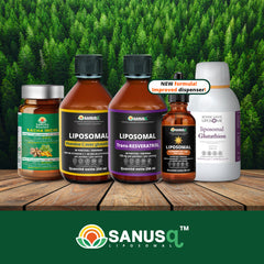 ULTIMATE Skin Care bundle