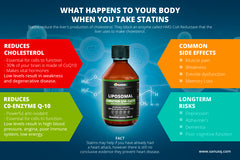 Liposomal Coenzyme Q10 benefits when taking statins